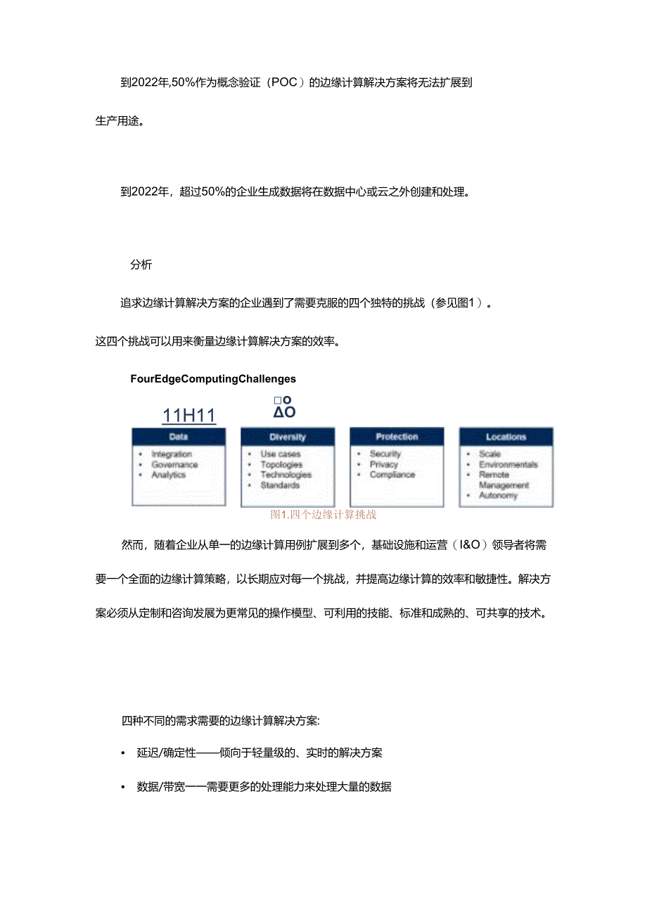 如何应对边缘计算的四大挑战.docx_第2页