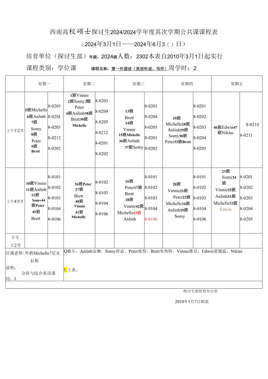 西南大学硕士研究生20242024学年度第二学期公共课课程.docx_第3页