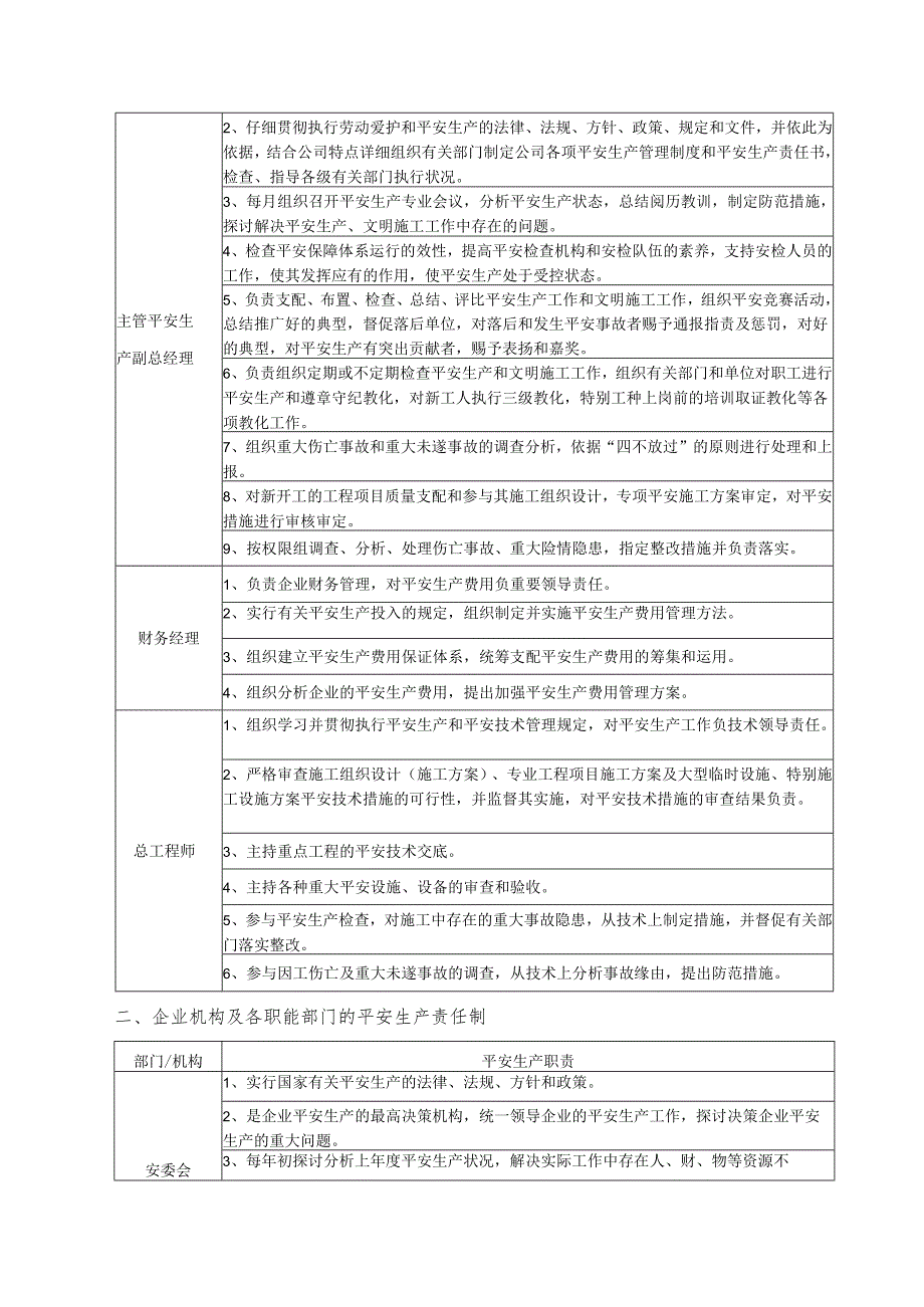 2节 安全生产责任制度.docx_第2页