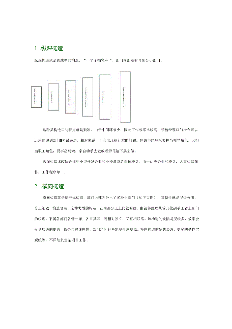 高效能销售部门的组建方案.docx_第2页