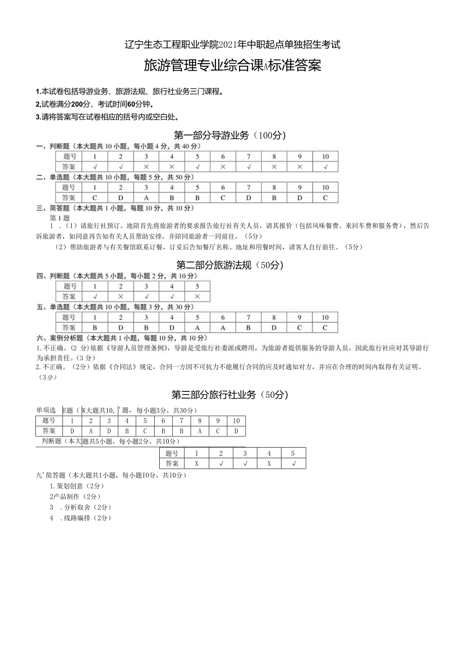 辽宁生态工程职业学院2021旅游管理专业综合课答案A.docx_第1页