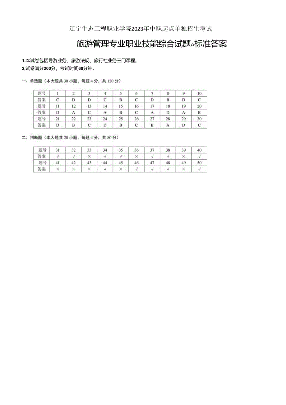 辽宁生态工程职业学院2023旅游管理专业综合课答案A.docx_第1页