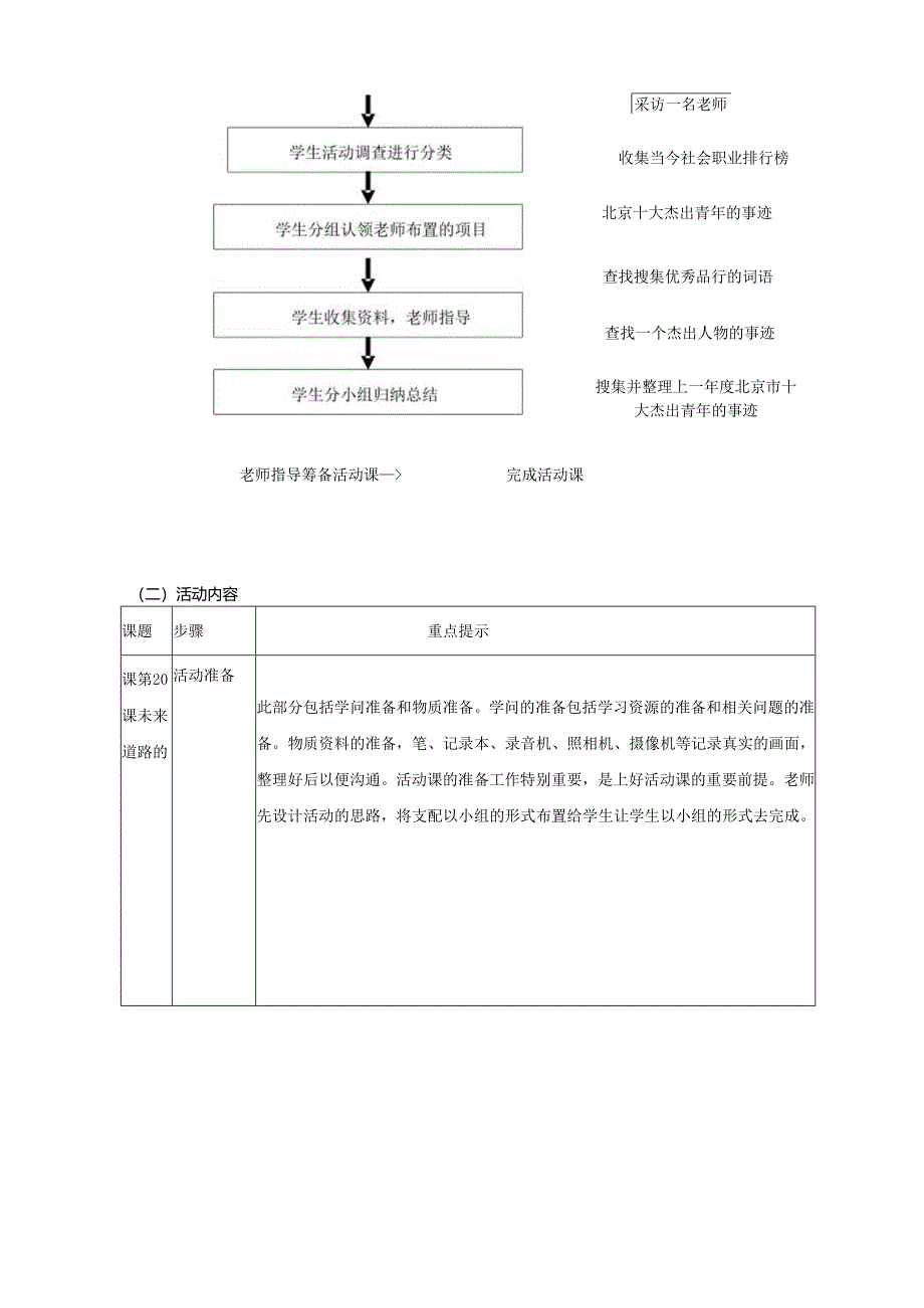 20课 未来道路的选择(正版).docx_第2页