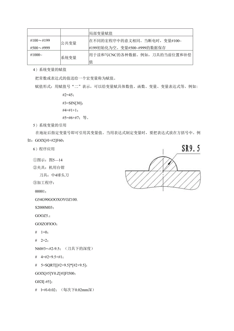 项目7 应用宏程序零件加工.docx_第3页