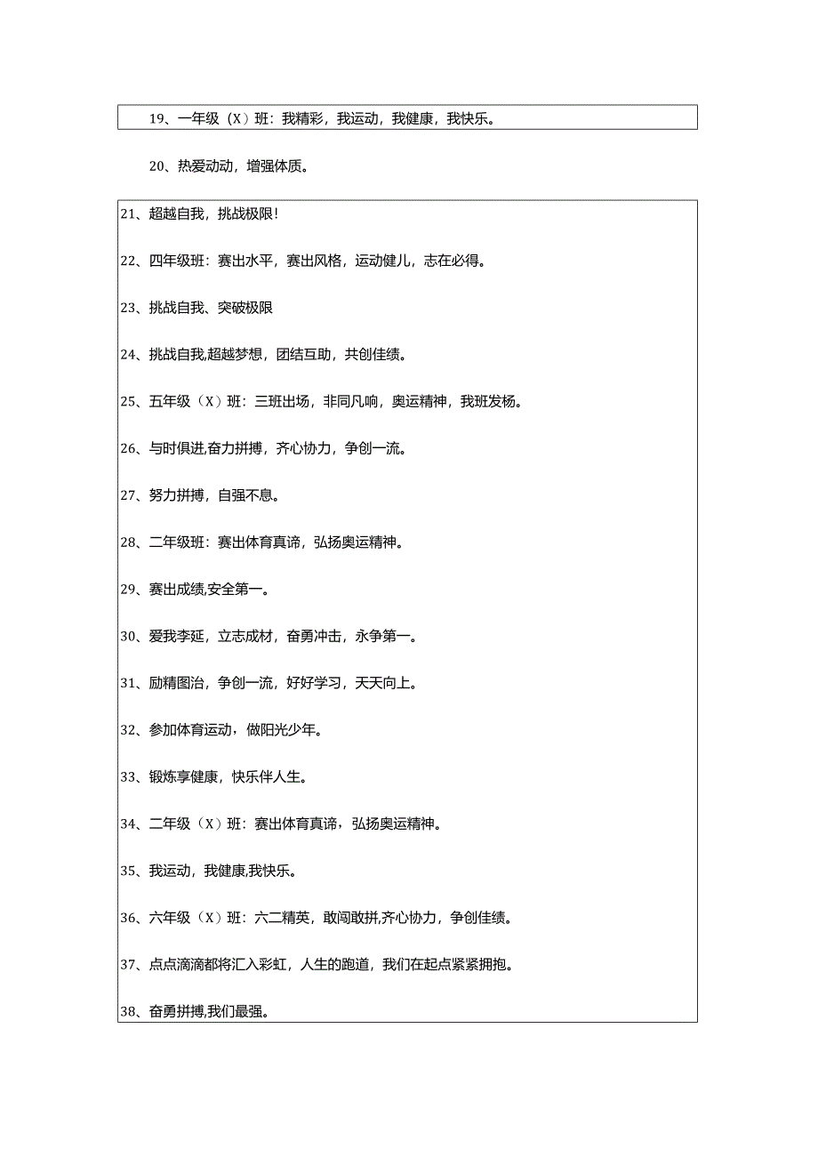 2024年加油打气的口号.docx_第2页