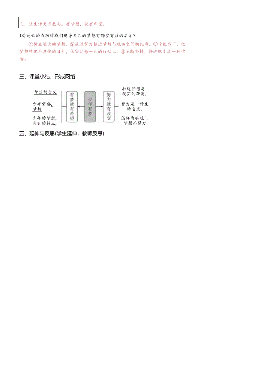 人教版《道德与法治》七年级上册：1.2 少年有梦 导学案（答案不全）.docx_第3页