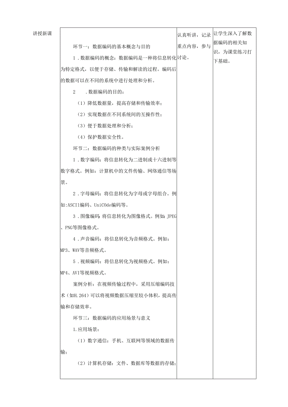 第4课 数据编码的目的和意义 教案2 四下信息科技赣科学技术版.docx_第2页