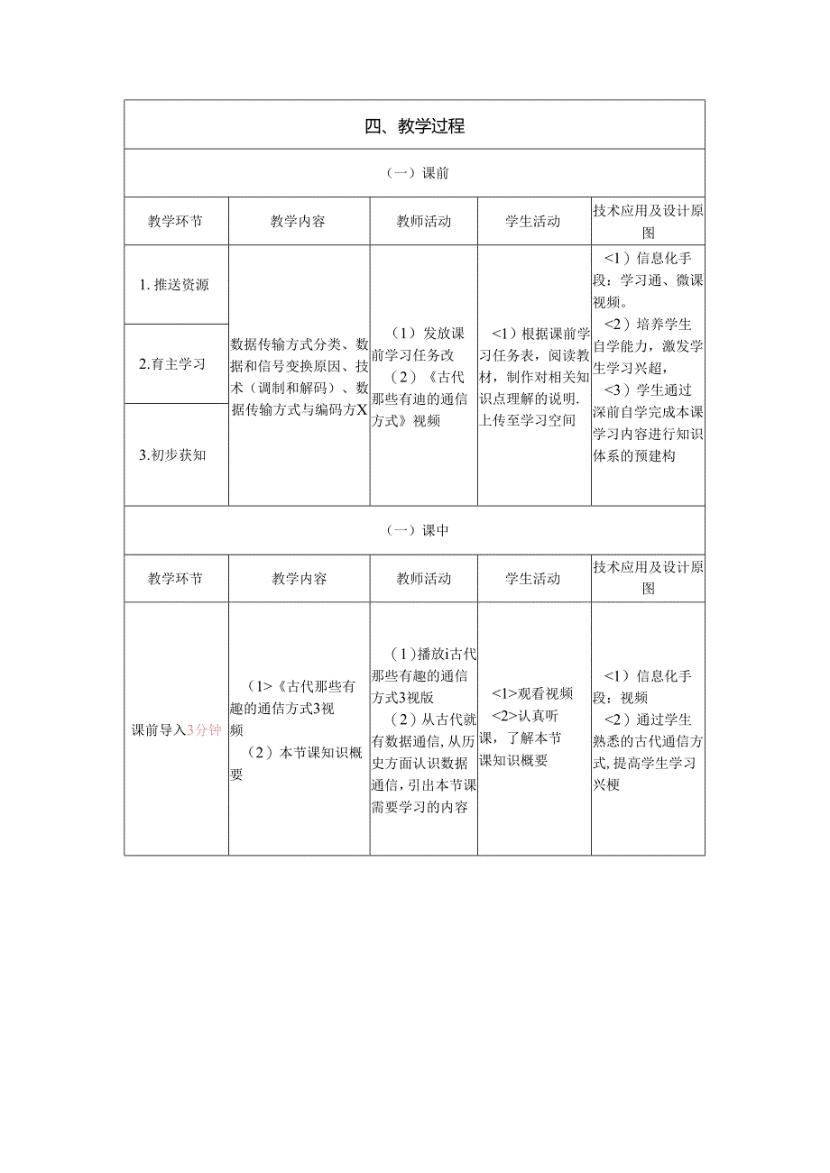 计算机网络技术基础教程 教案-教学设计 单元2.2 数据传输方式.docx_第3页