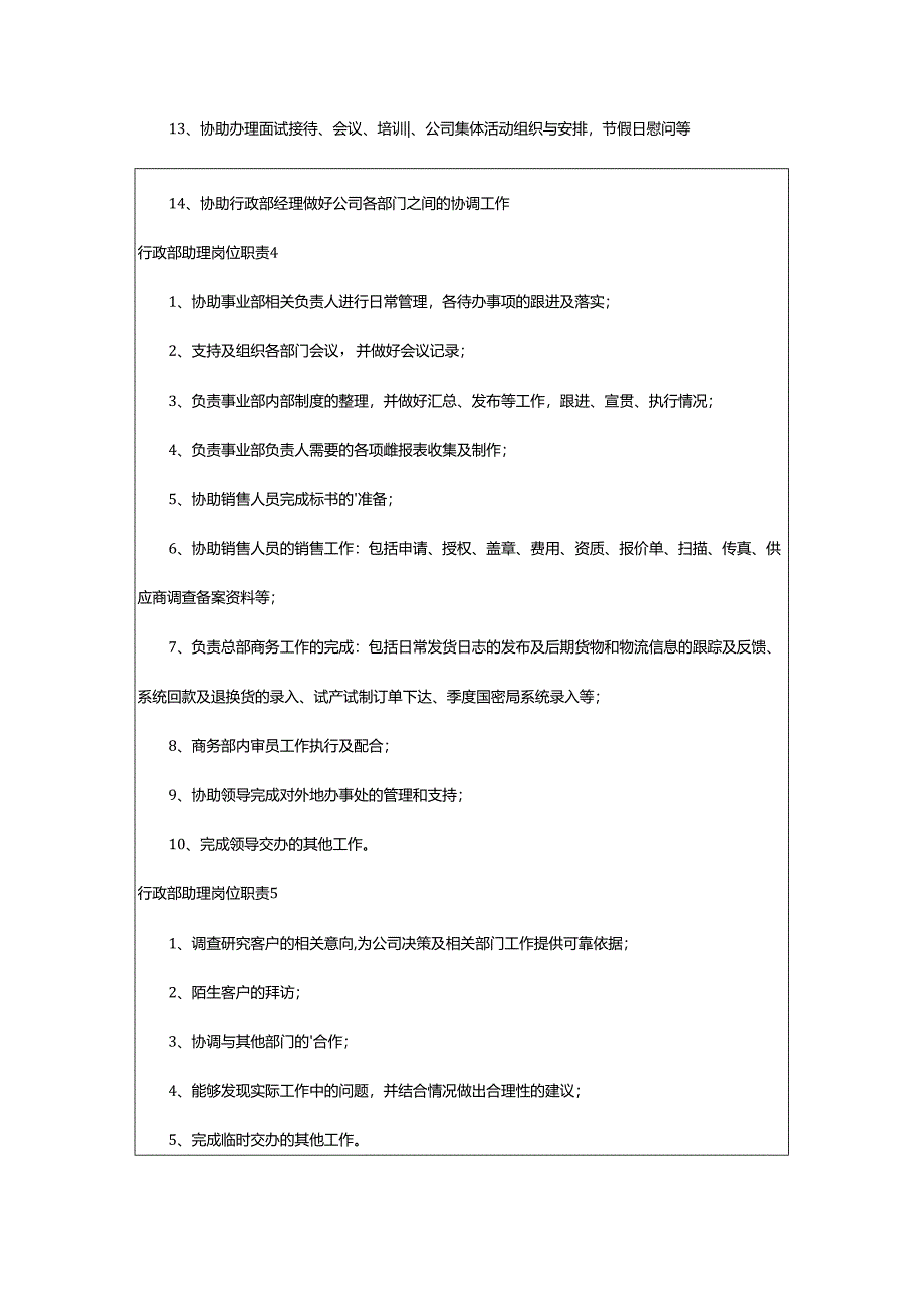 2024年行政部助理岗位职责.docx_第3页