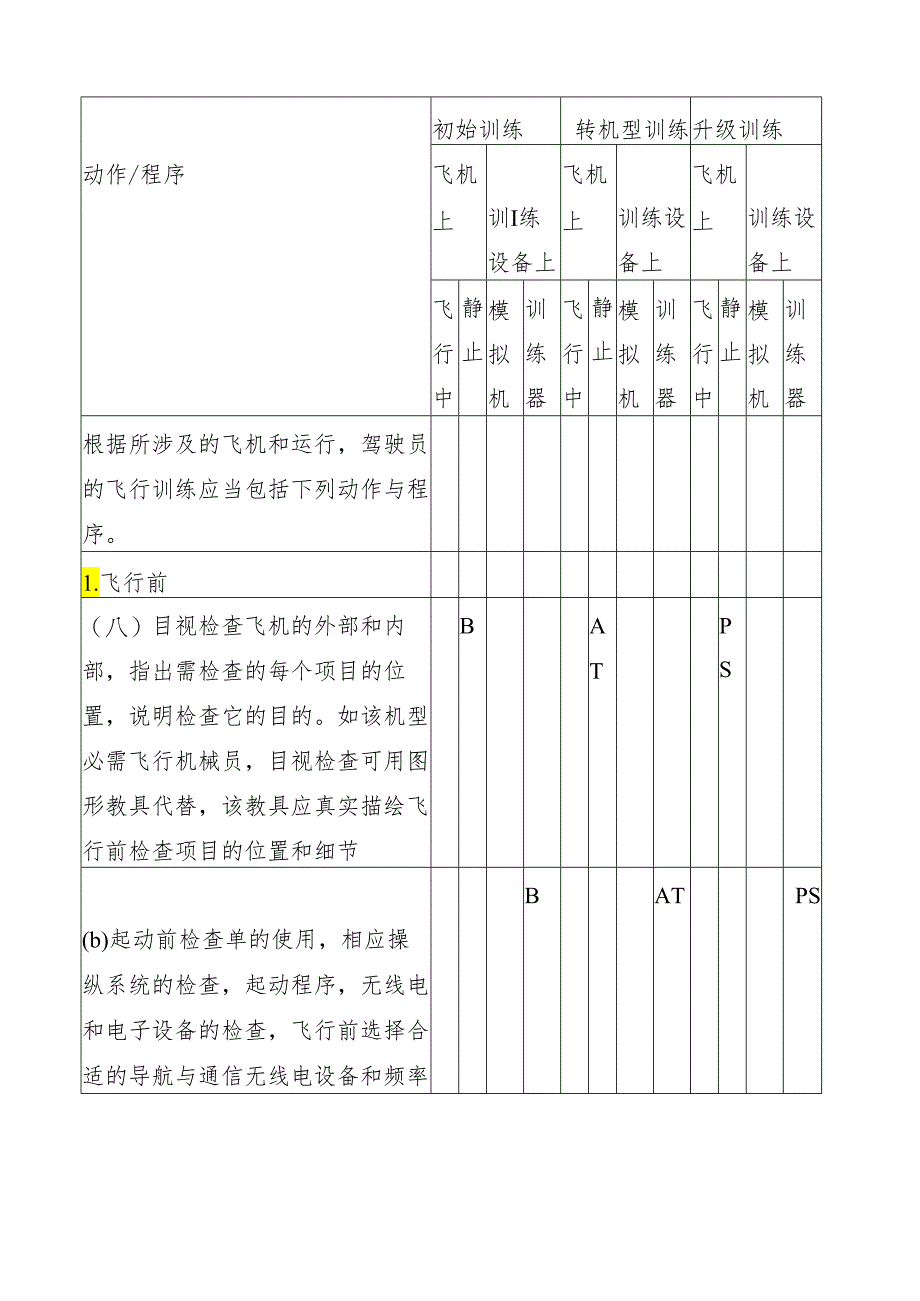 大型飞机公共航空运输飞行训练要求.docx_第3页