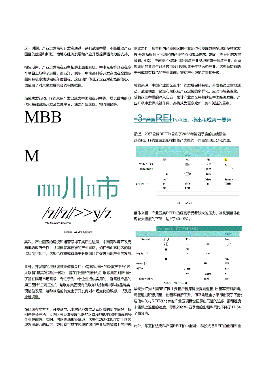 2024产业园区运营卓越表现报告.docx_第3页