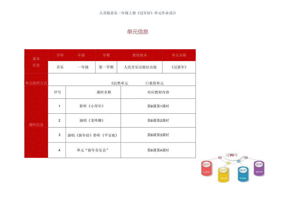 人音版音乐一年级上册《过年好》单元作业设计 (优质案例34页).docx_第1页