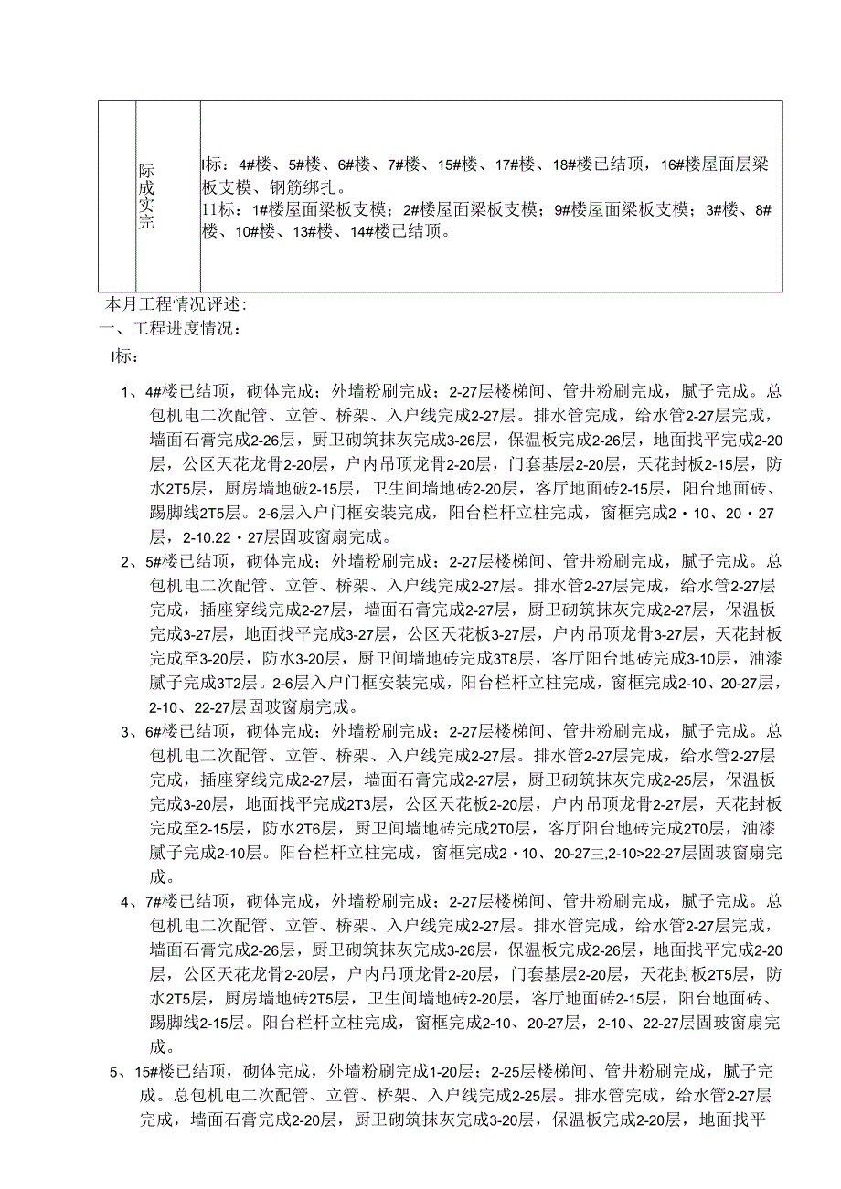 [监理资料]监理月报(22).docx_第2页