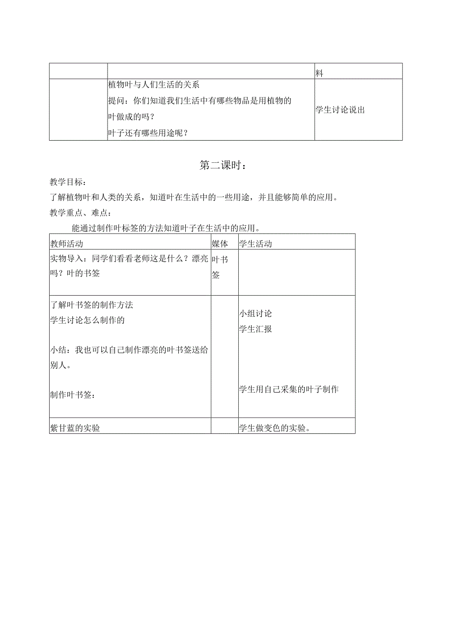 首师大小学科学四上《5.各种各样的叶》word教案.docx_第2页