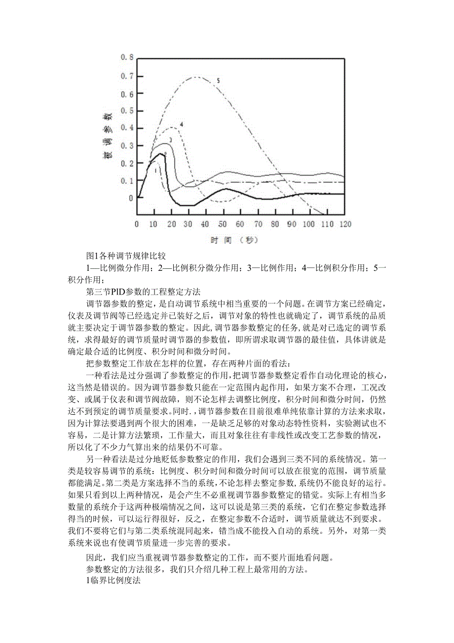 PID参数的工程整定方法（辅导讲义）.docx_第3页