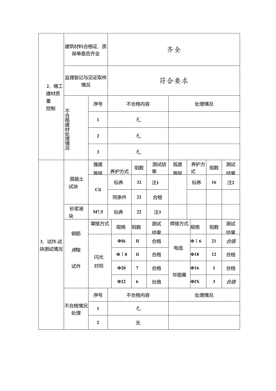 [监理资料]竣工验收监理报告.docx_第3页