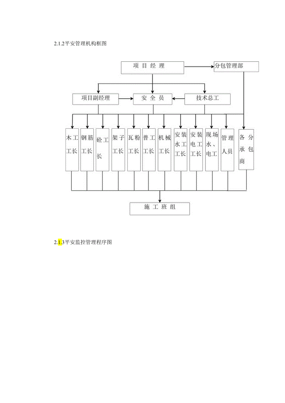 3、确保安全生产的技术组织措施.docx_第2页