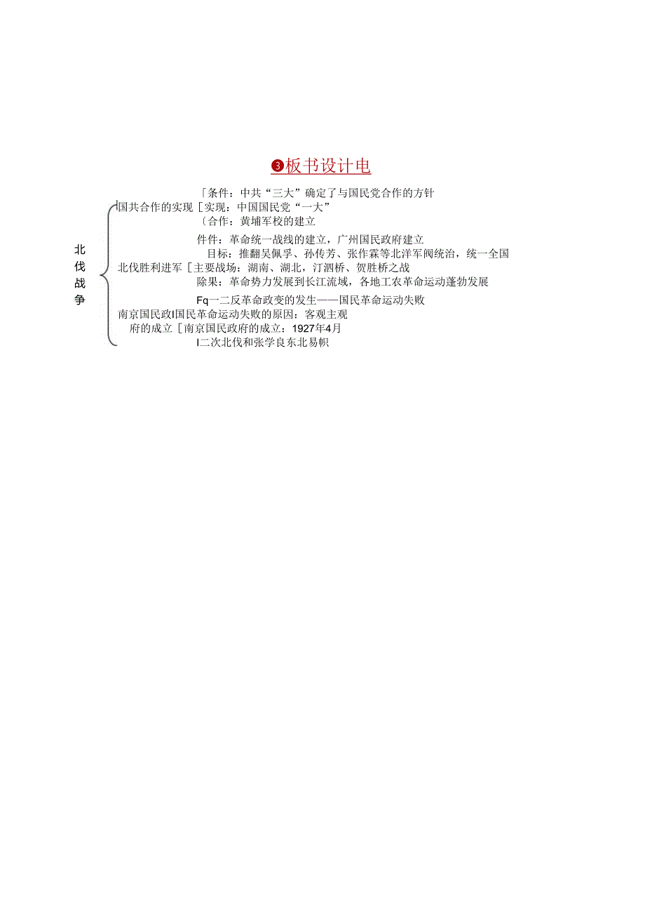 《北伐战争》教案.docx_第3页