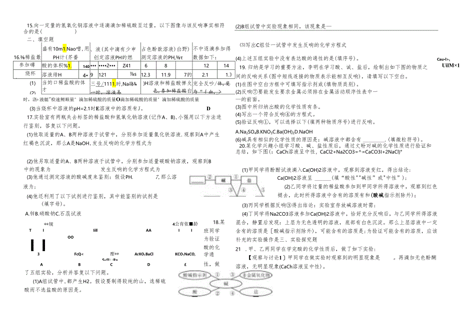 人教版九年级下册 第十单元 酸和碱 综合测试题（三）.docx_第3页