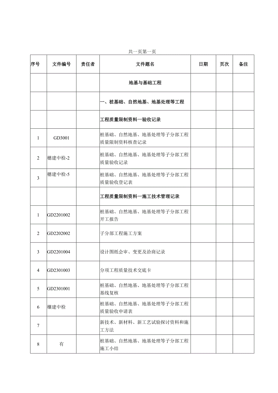 3-1、卷内目录(桩基础)(完成).docx_第1页