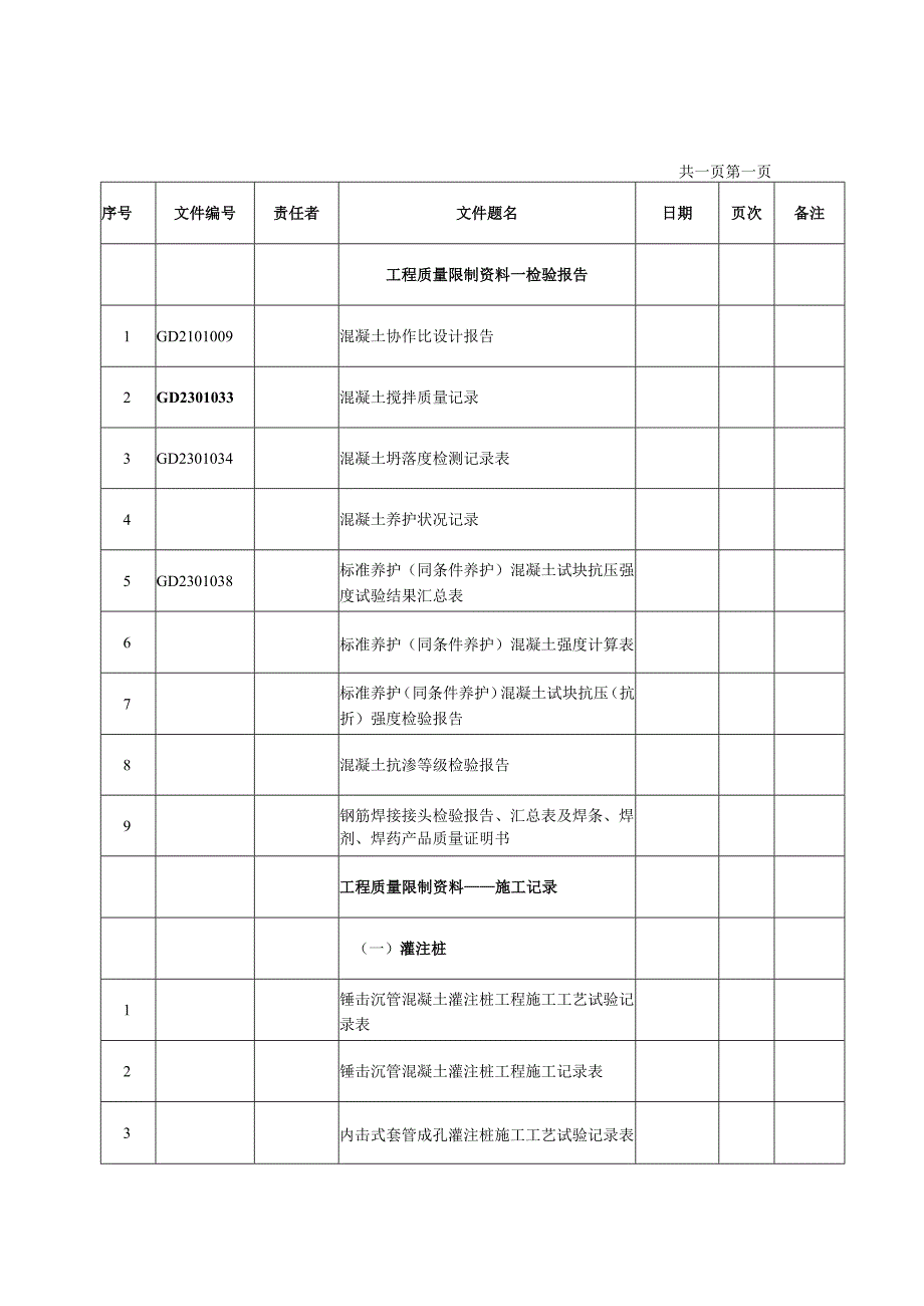 3-1、卷内目录(桩基础)(完成).docx_第3页