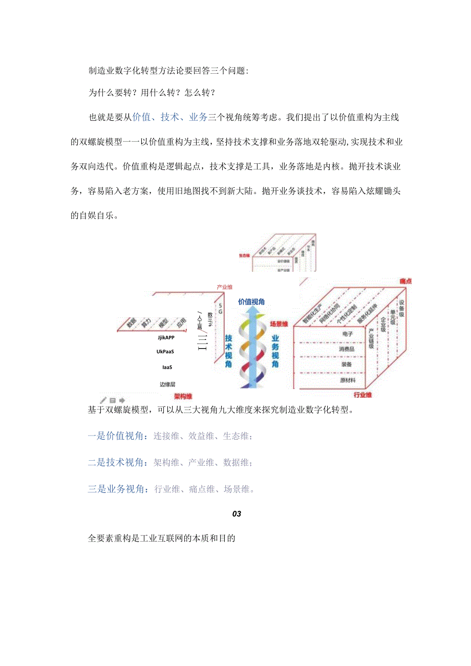 工业互联网平台赋能制造业数字化转型方法论.docx_第3页