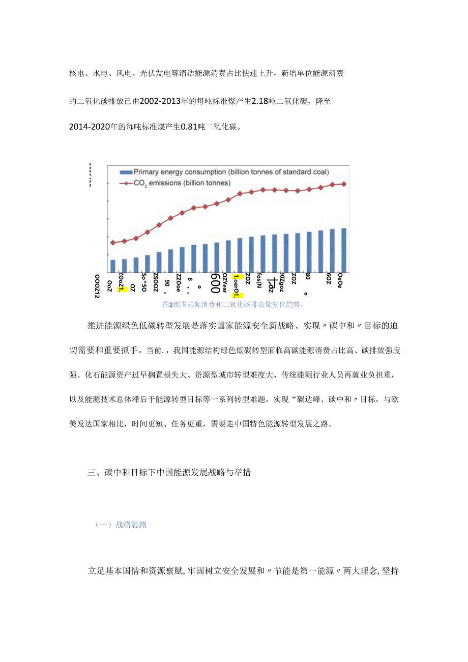 碳中和目标下的中国能源发展战略及举措思考.docx_第3页