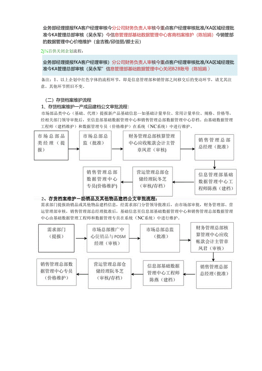 关于NC系统数据维护流程变更的通知.docx_第3页