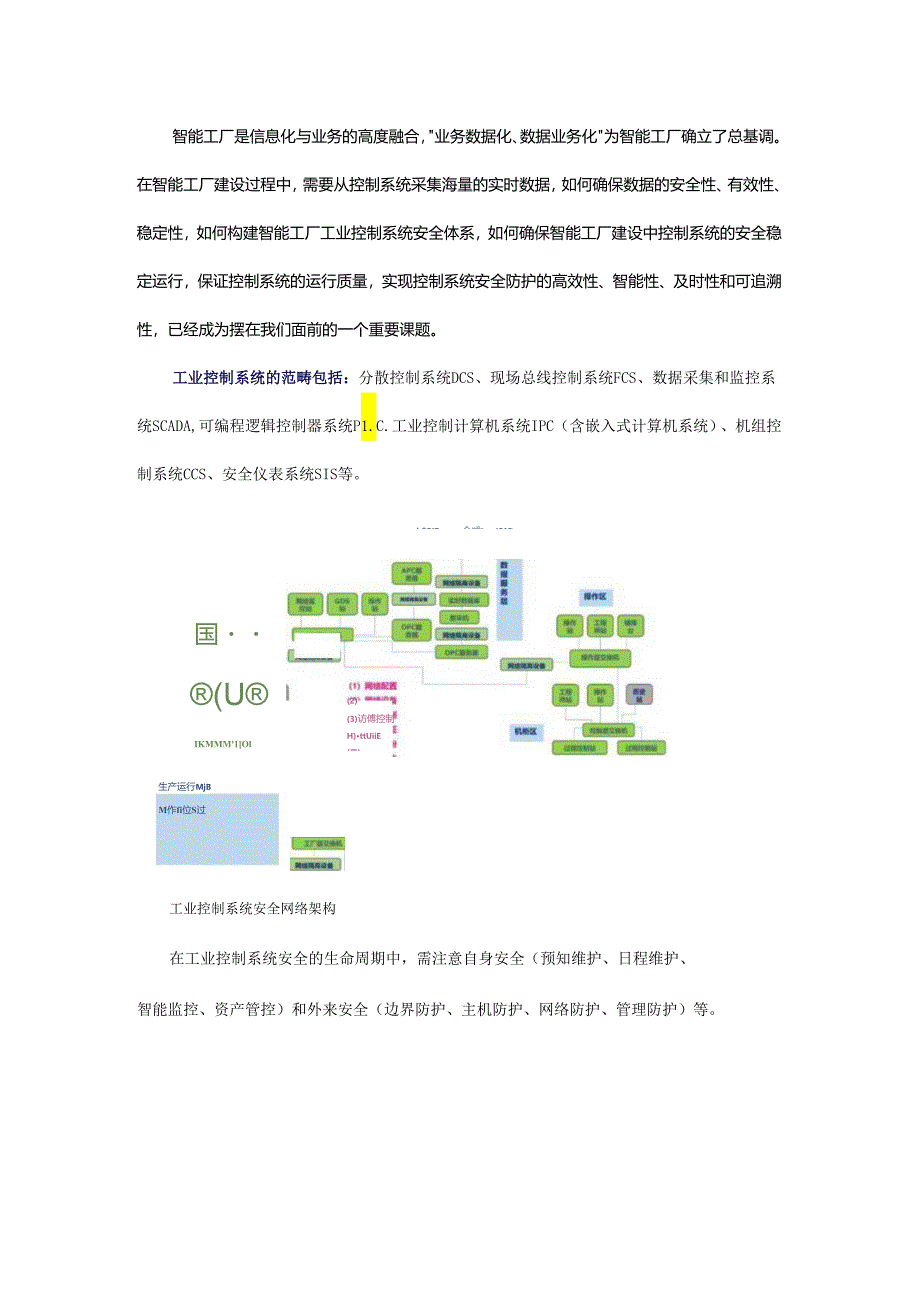 工业控制系统的安全体系如何构建？看看齐鲁石化的实践.docx_第1页