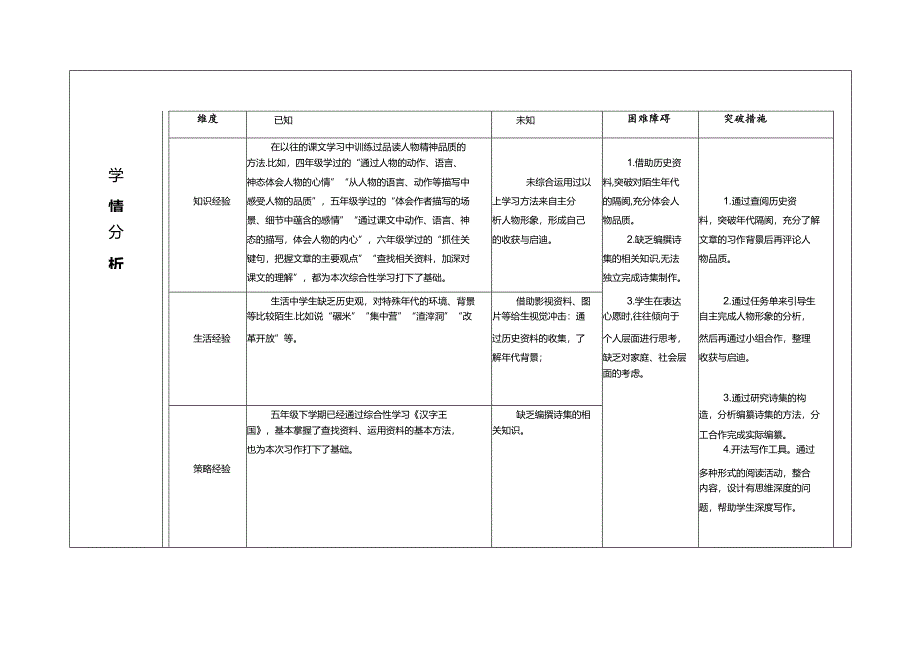 6.综合性学习课：奋斗的历程.docx_第3页