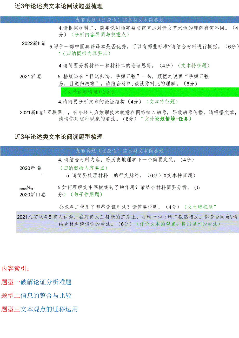 【论述类文本】题型完全梳理（word版）.docx_第2页