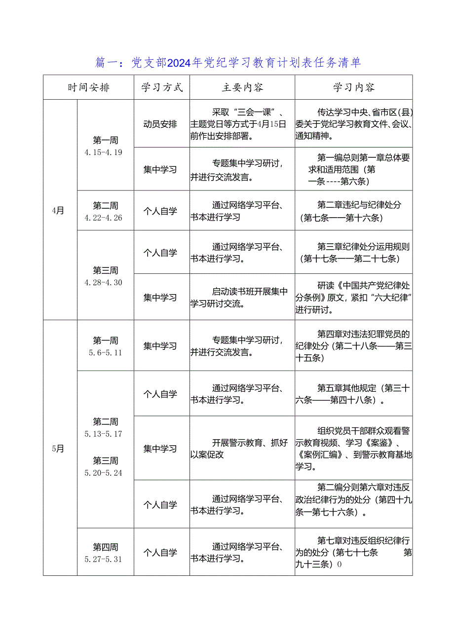 党支部2024年党纪学习教育计划表任务清单（范文3篇）.docx_第2页