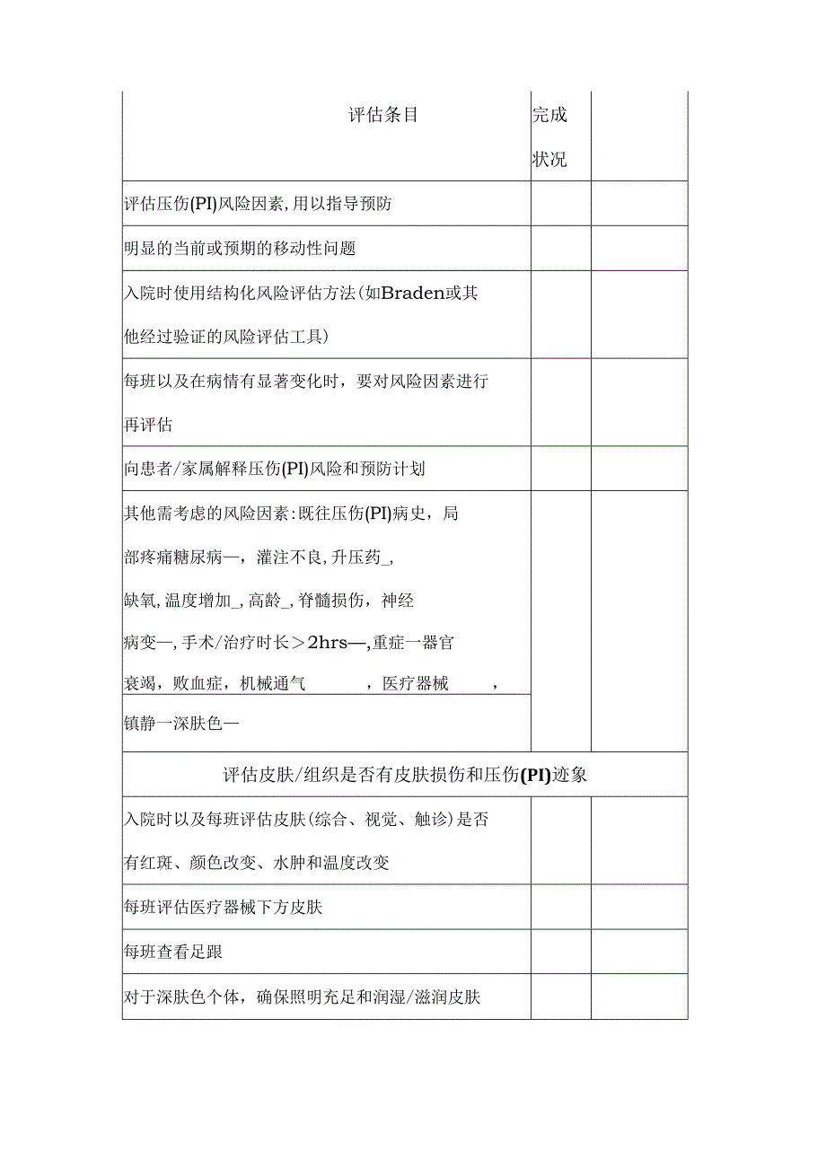 2024压伤预防标准化方案2.0版（附图表）.docx_第3页