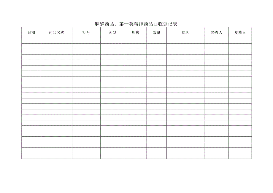 麻醉药品、第一类精神药品回收登记本（麻醉科专用）模板.docx_第2页