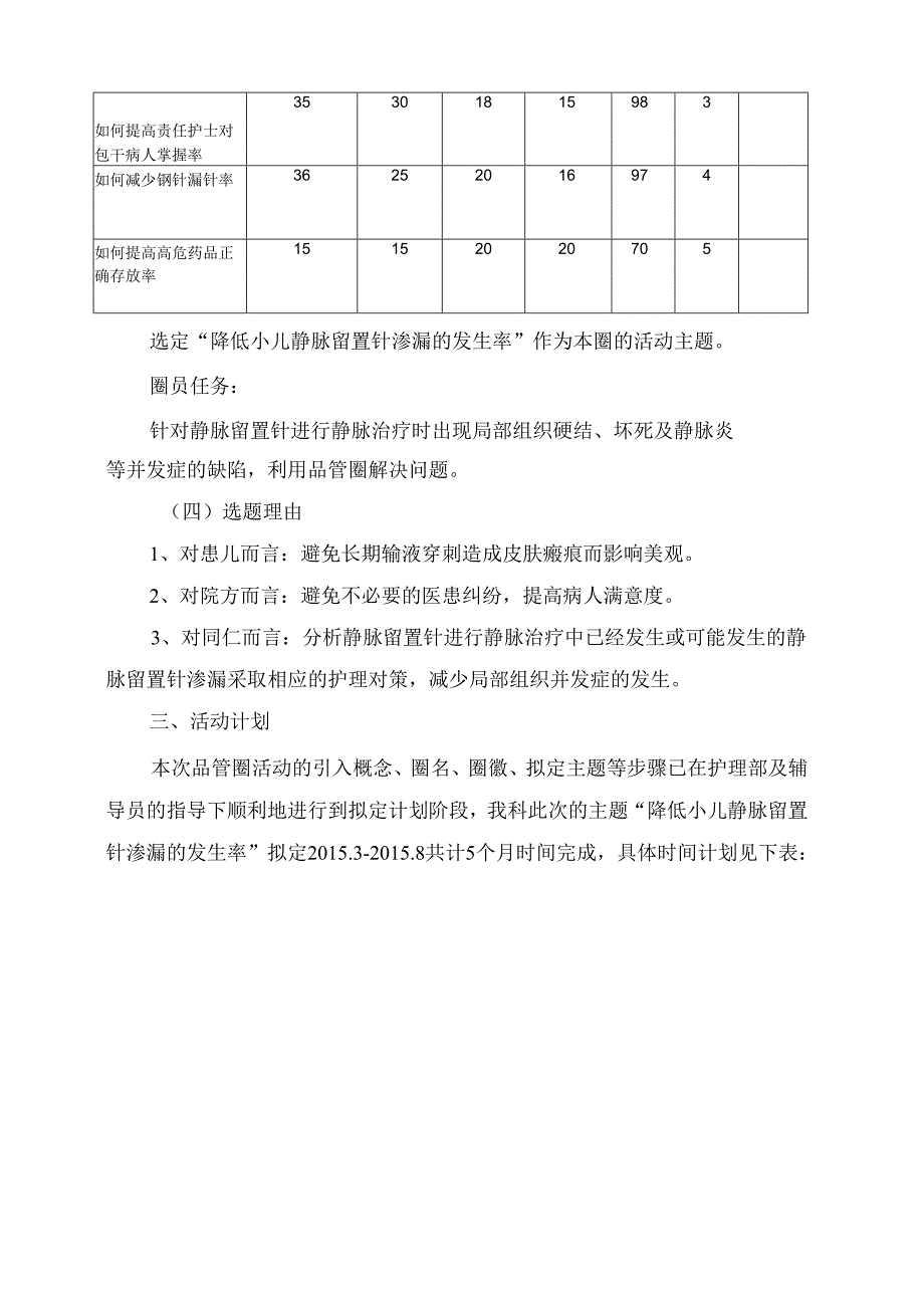 儿科降低小儿静脉留置针渗漏发生率品管圈(QCC)活动成果报告书.docx_第3页