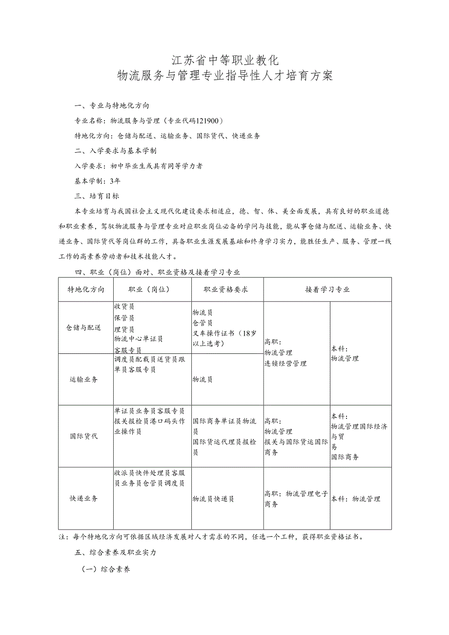 29中等职业教育物流服务与管理专业指导性人才培养方案.docx_第1页