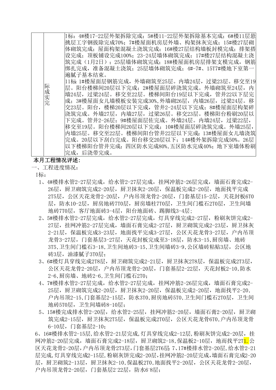 [监理资料]监理月报(21).docx_第2页