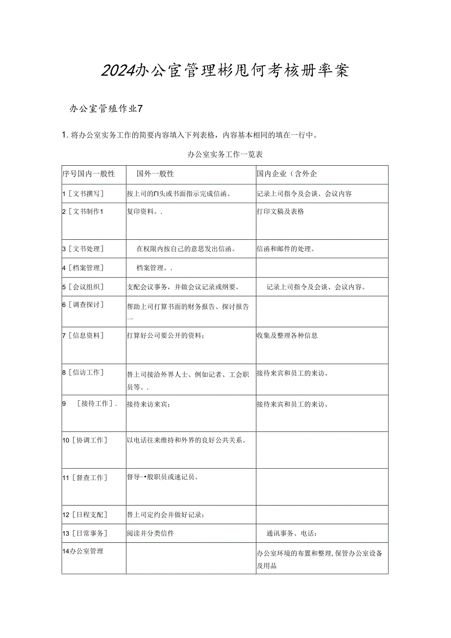 电大答案2024办公室管理形成性考核册答案.docx_第1页