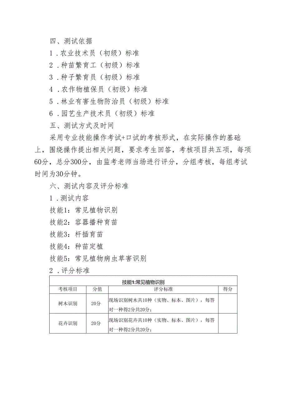 宁夏2024年高等职业教育分类考试职业技能测试大纲（农林牧渔类）.docx_第3页
