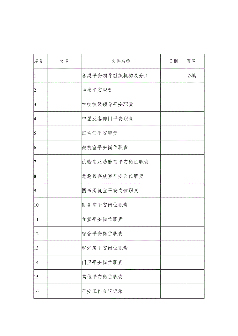 28附件的附件.郑教明电42号.docx_第2页