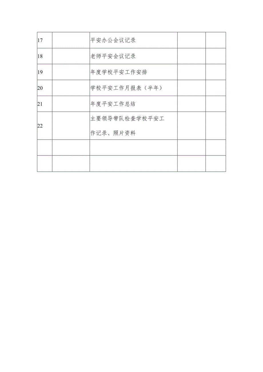 28附件的附件.郑教明电42号.docx_第3页