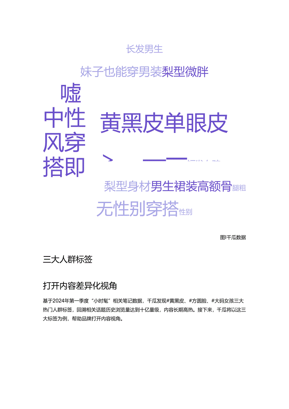 审美趋势洞察｜小红书治好了年轻人的精神内耗.docx_第3页