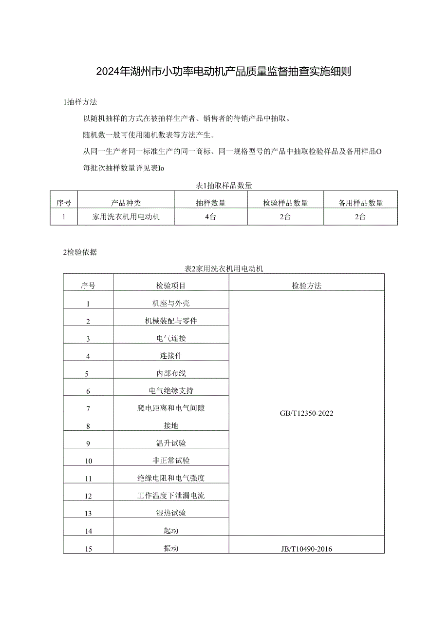 2024年湖州市小功率电动机产品质量监督抽查实施细则4.22.docx_第1页