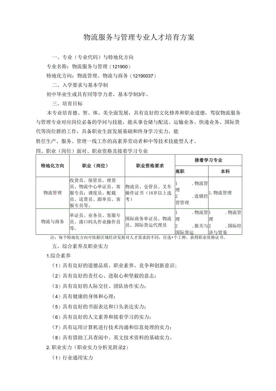 物流服务与管理专业人才培养方案2024.docx_第1页