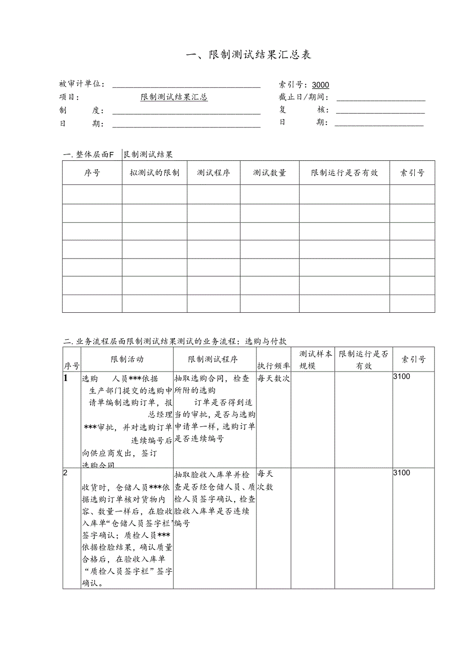 3-1.控制测试工作底稿.docx_第1页