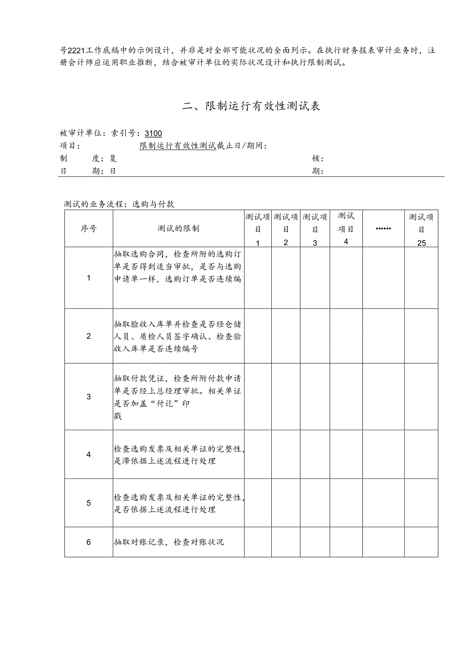 3-1.控制测试工作底稿.docx_第3页