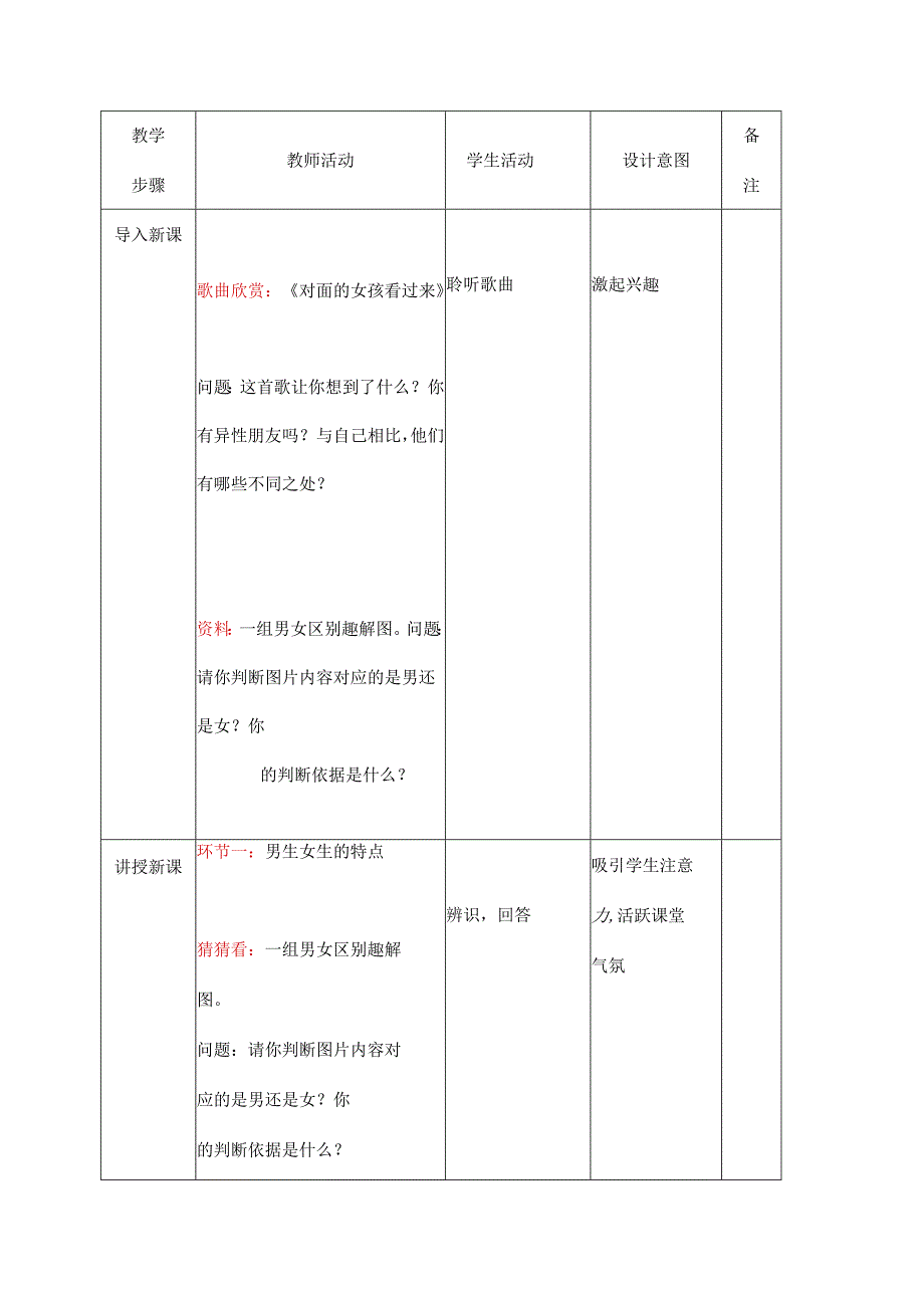 人教版（部编版）初中道德与法治七年级下册《男生女生》 .docx_第2页