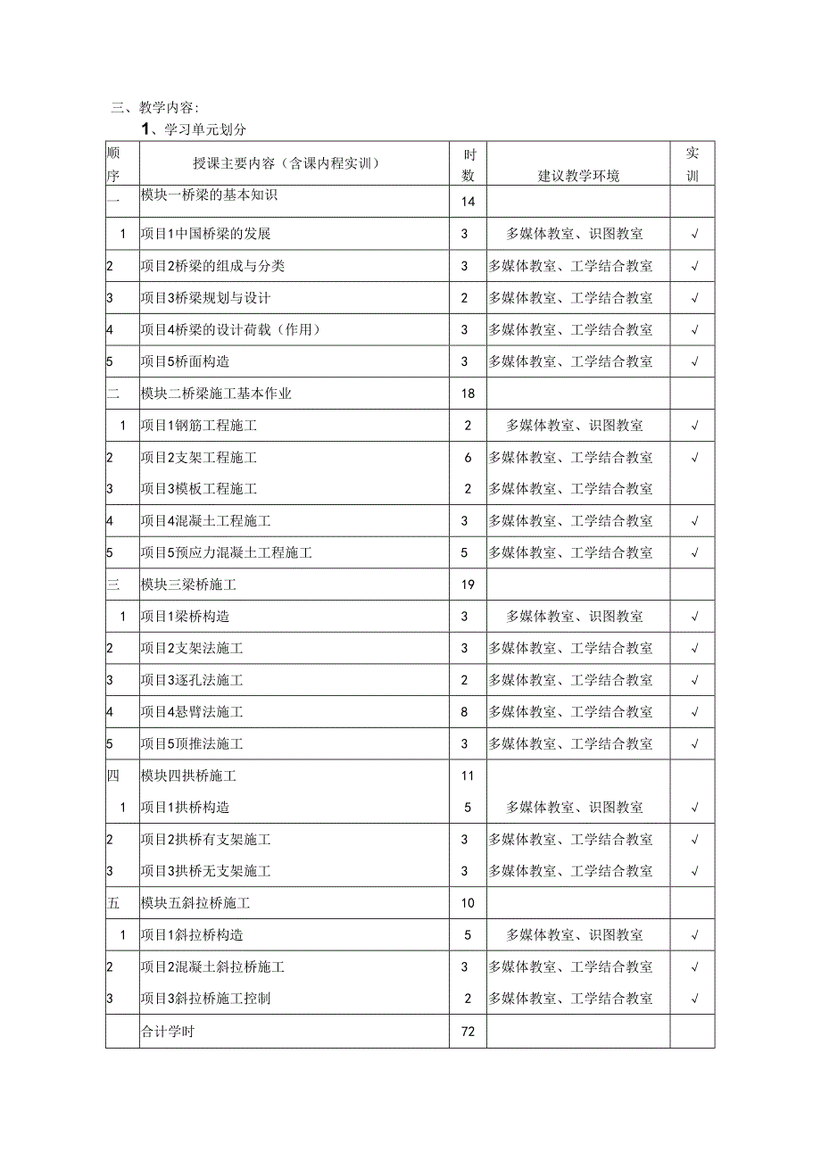 桥梁上部结构施工 课程标准.docx_第3页