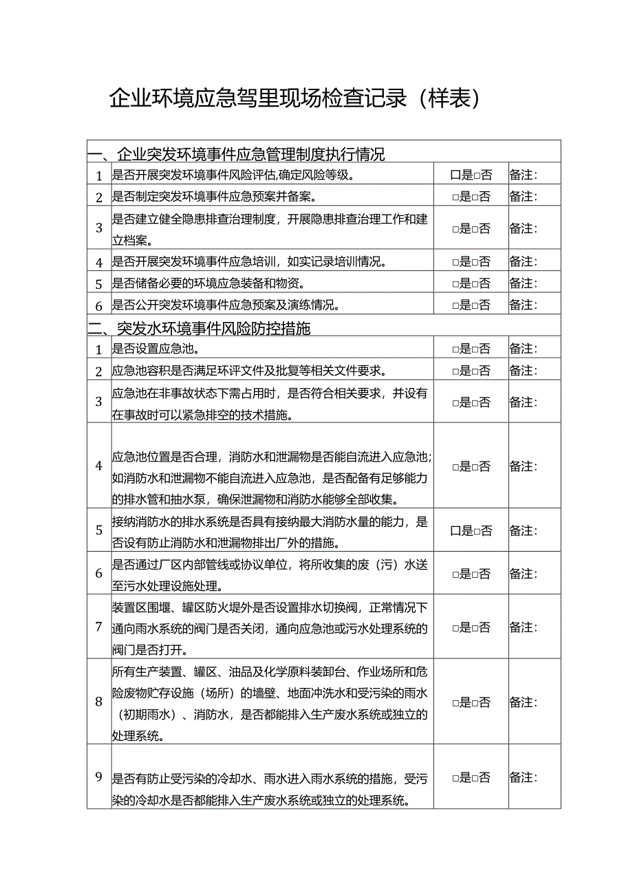 企业环境应急管理现场检查指南.docx_第3页