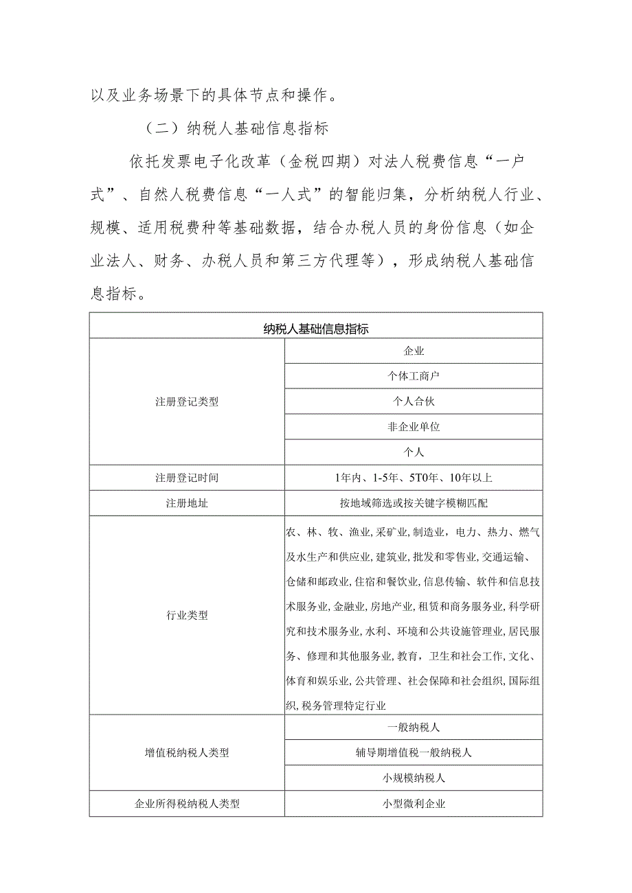 金税四期-关于精准推送策略框架的思考.docx_第2页